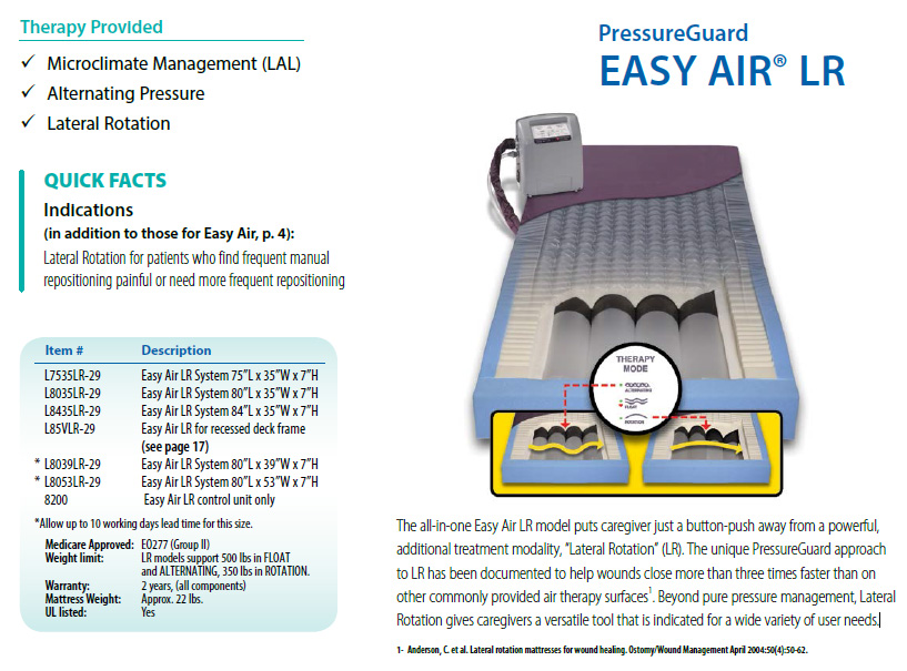 pressureguard easy air lr mattress